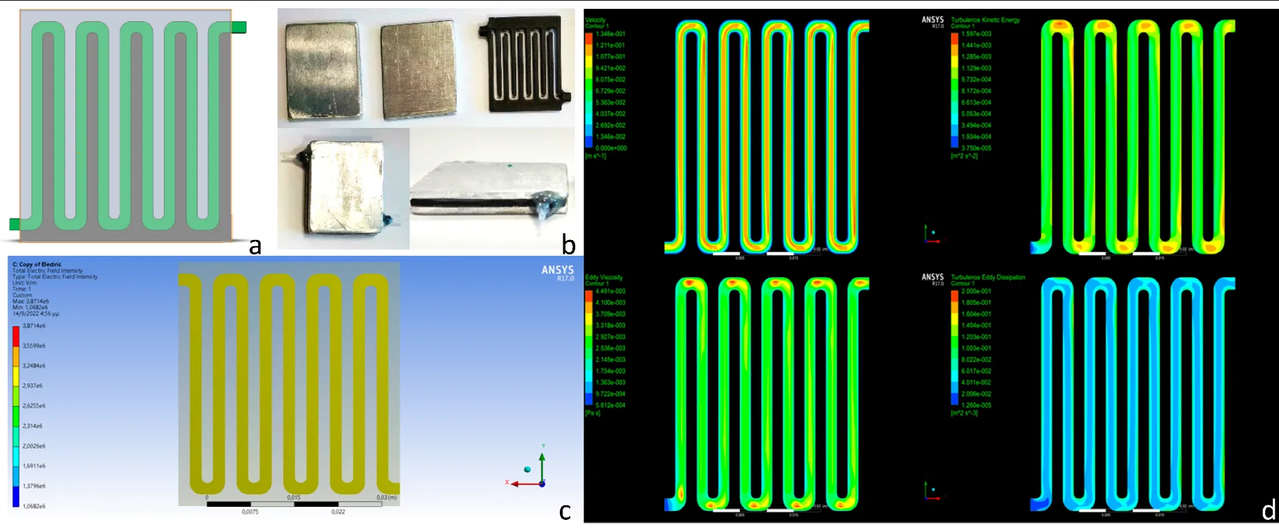 Disposable Flow Cuvette