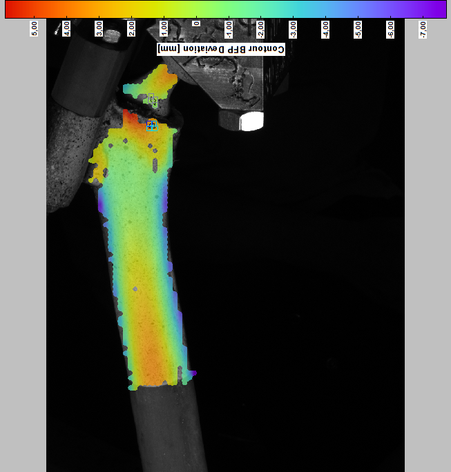 Arthroniq CHIDOS technology